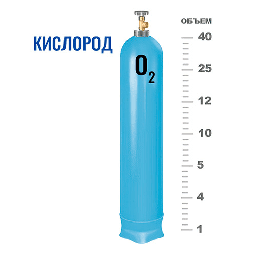 Баллоны для кислорода в Новокосино Баллоны для кислорода в Новокосино