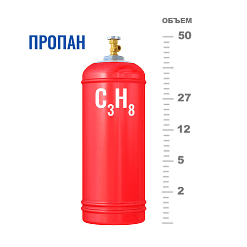 Газовые баллоны для пропана в Новокосино Газовые баллоны для пропана в Новокосино